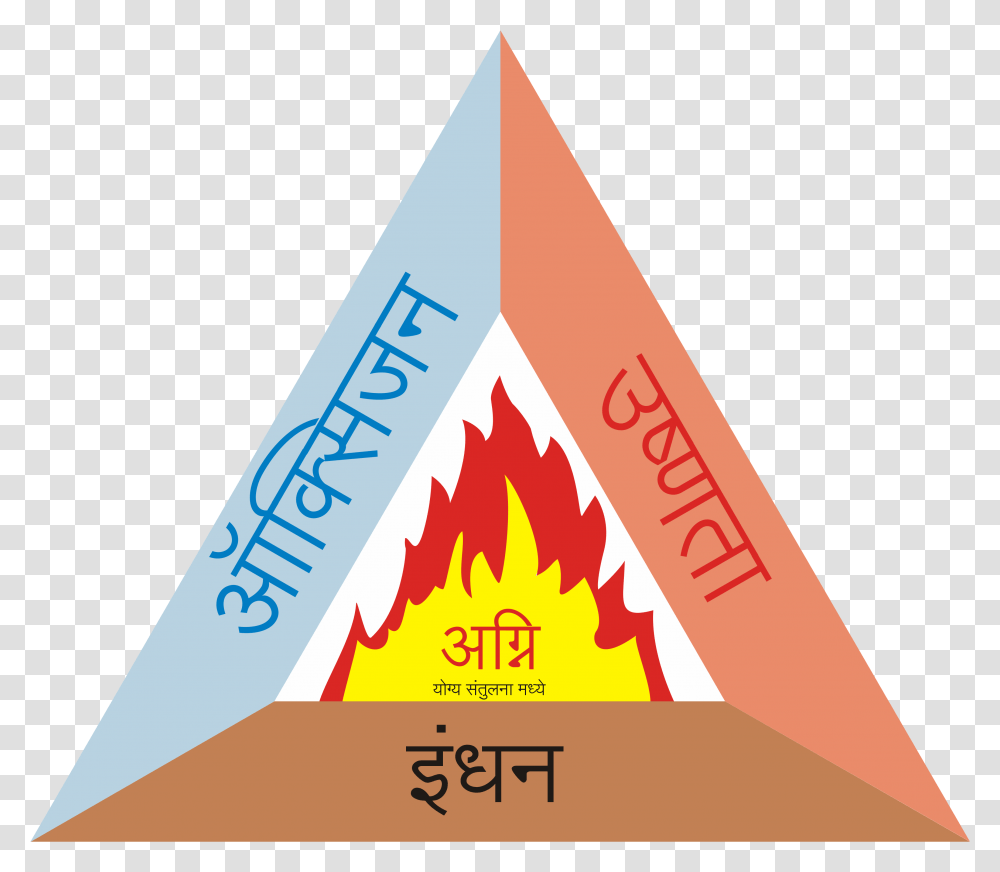 Filefire Triangle 2 Mrsvg Wikimedia Commons Fire Triangle In Hindi, Arrowhead Transparent Png
