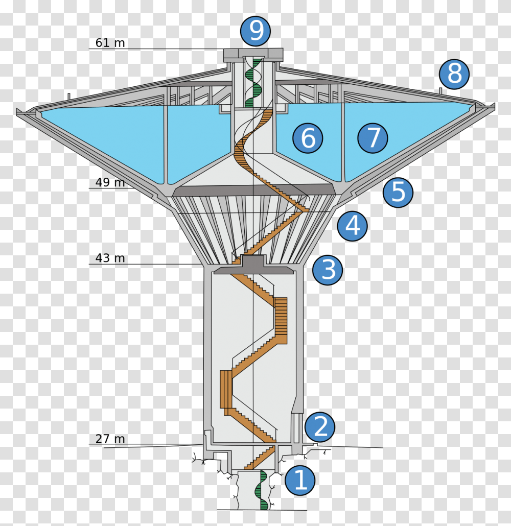 Filelauttasaari Water Tower Cross Section With Numberssvg Water Tower Cross Section, Construction Crane, Toy, Art, Kite Transparent Png