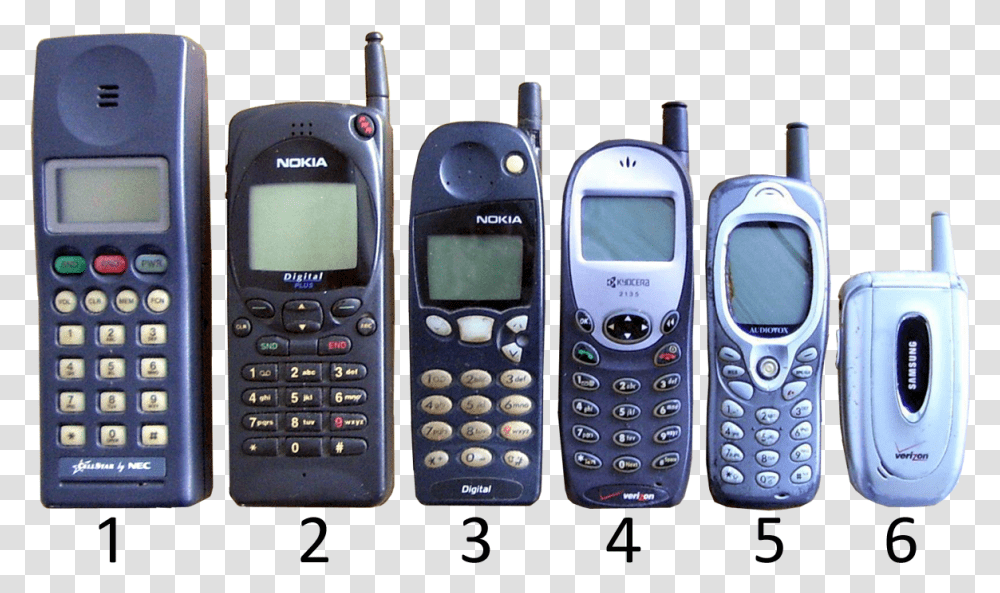 Filemobile Phone Timelinepng Wikipedia First Cell Phone Invented, Electronics, Wristwatch, Mouse, Hardware Transparent Png