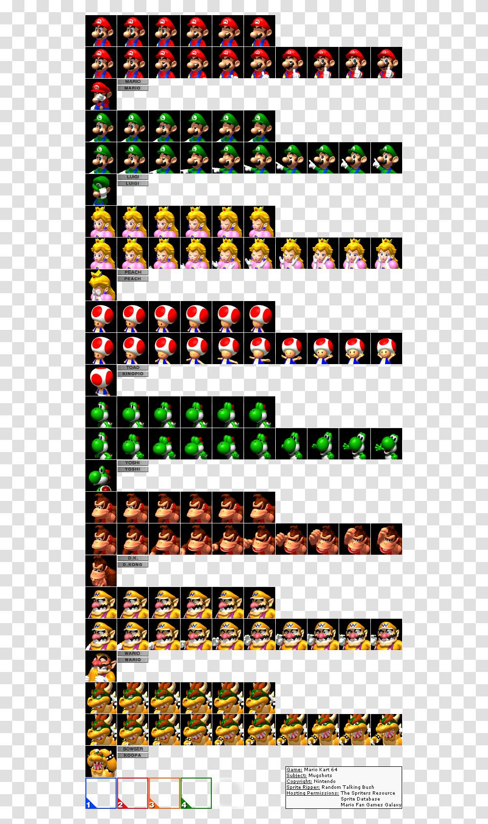 Filmstrips Of Mario Kart 64 Character Animations Mario Kart 64 Mario Sprite, Super Mario Transparent Png