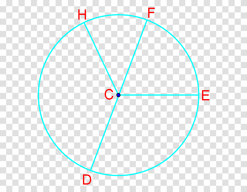 Find Diameter And Circumference Of Circles Circle, Clock, Analog Clock, Sunglasses, Accessories Transparent Png