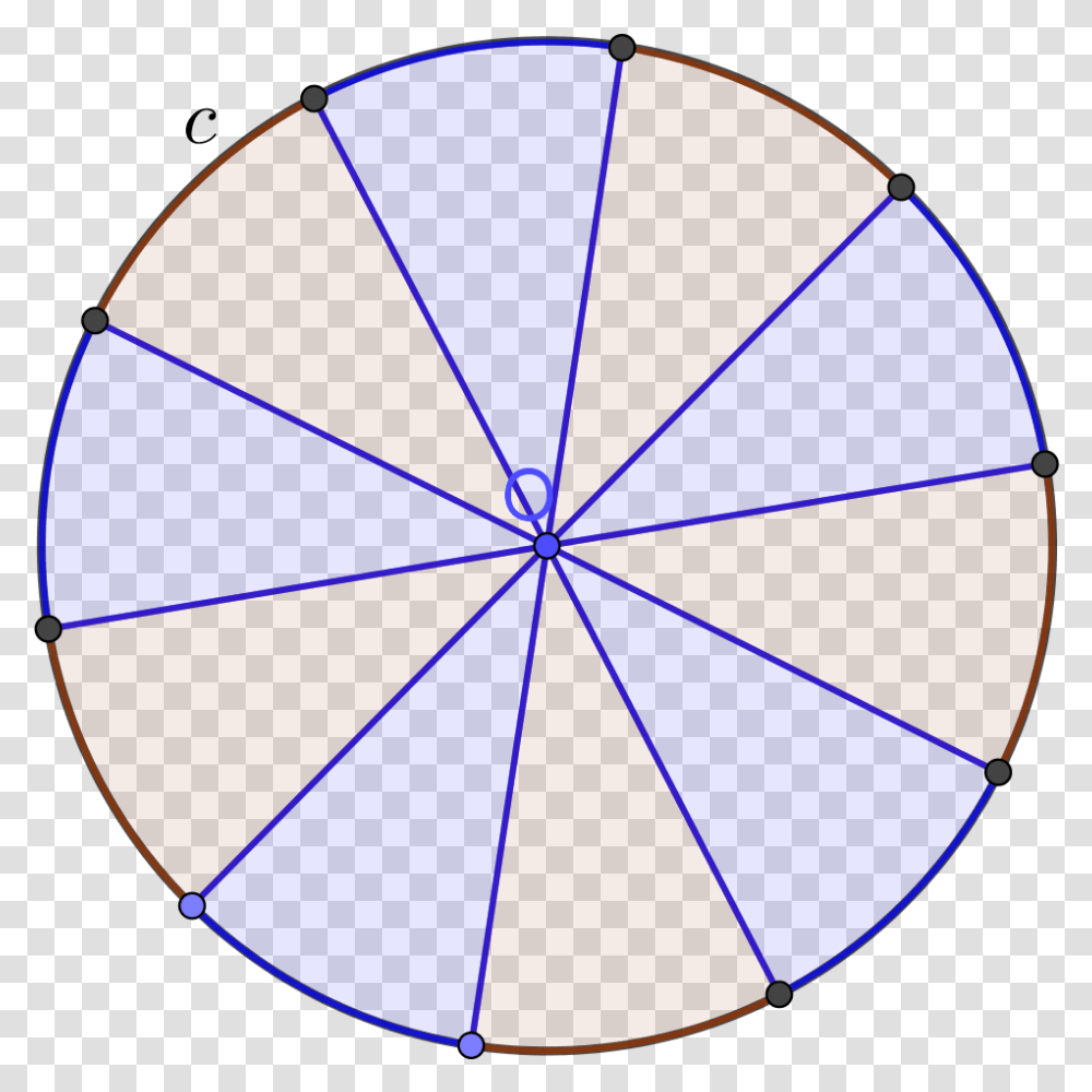 Finding Area Of Circle By Sectors Circle Divided Into 72 Parts, Balloon, Canopy, Ornament, Umbrella Transparent Png