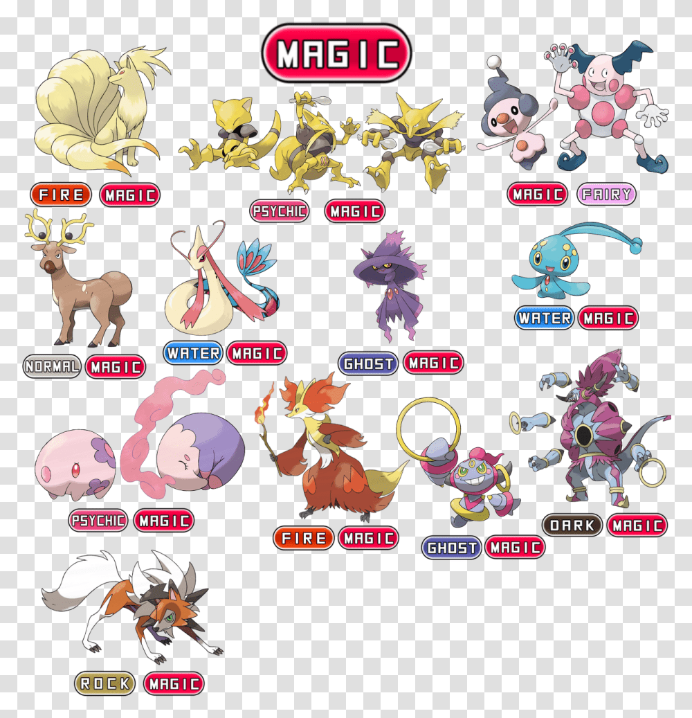 Fire And Magic Type Pokemon, Flyer, Advertisement, Brochure, Plant Transparent Png