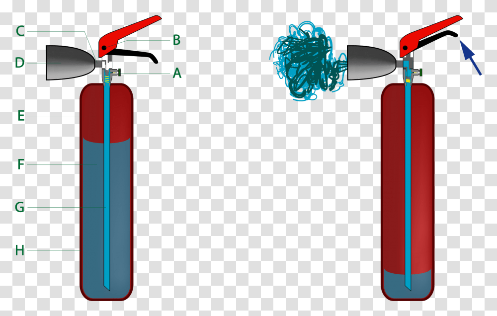 Fire Extinguisher, Weapon, Weaponry, Bomb, Dynamite Transparent Png