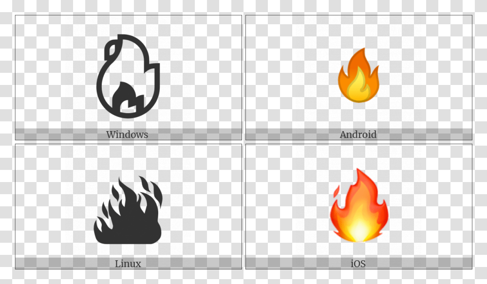 Fire On Various Operating Systems Fire Font Symbol, Flame, Performer Transparent Png