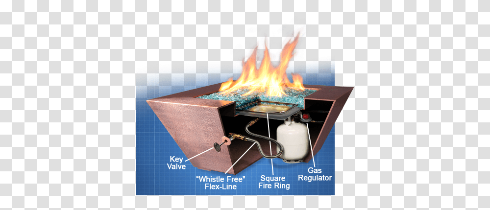 Fire Pit Firepit, Flame, Bonfire, Text, Forge Transparent Png