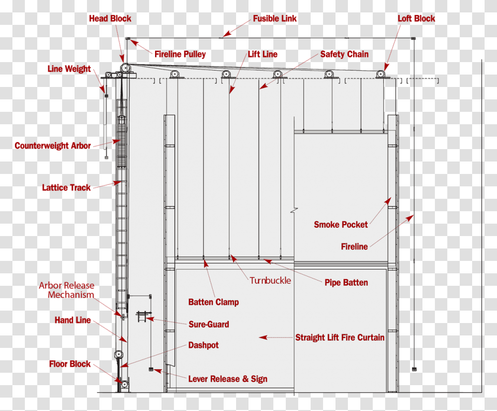 Fire Safety Curtain Theatre, Floor Plan, Diagram, Plot Transparent Png