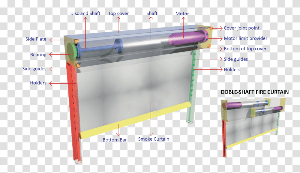 Fire Smoke, Plot, Diagram, Plan, White Board Transparent Png