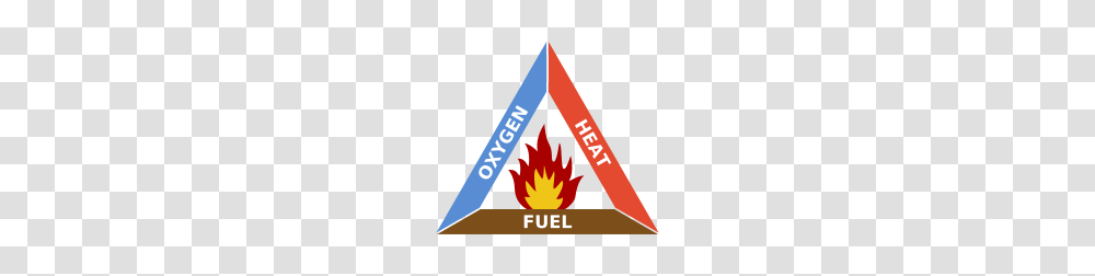 Fire Triangle, Arrowhead Transparent Png