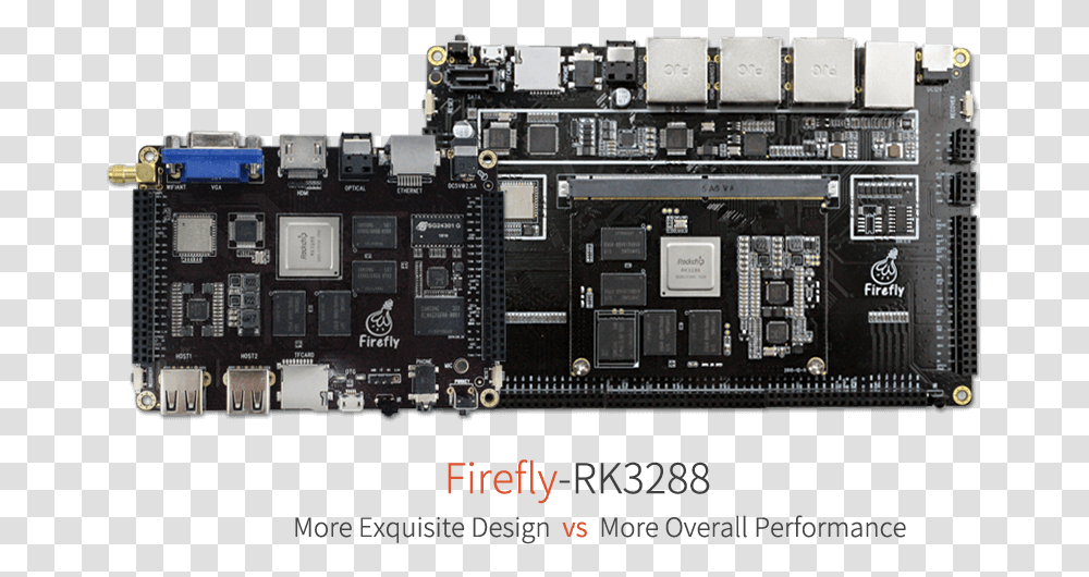 Firefly Rk3288 Reload, Computer, Electronics, Hardware, Computer Hardware Transparent Png
