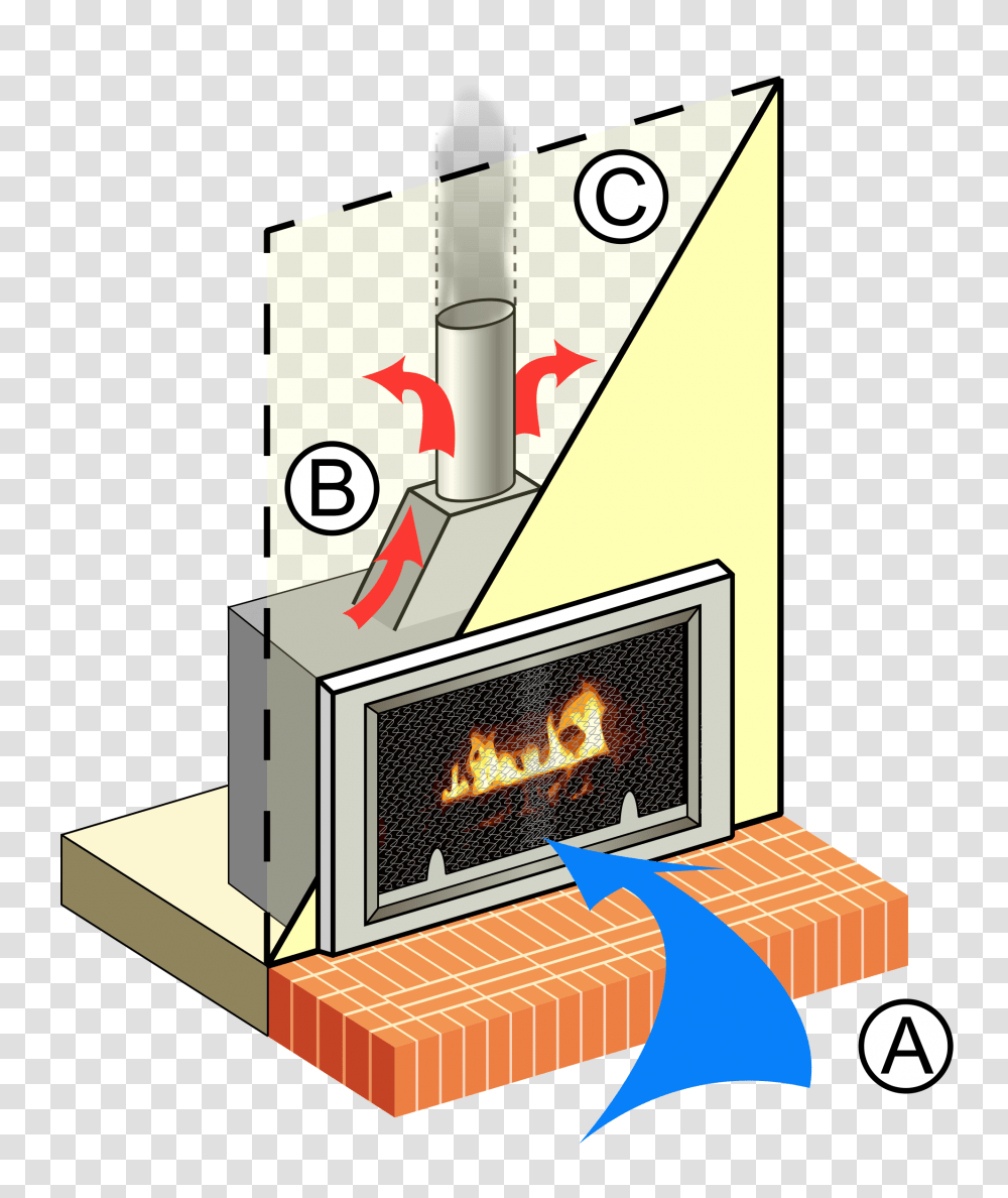 Fireplace, Indoors, Hearth Transparent Png