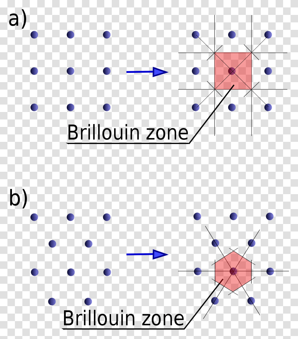 First Brillouin Zone, Lighting, Outdoors, Nature, Night Transparent Png