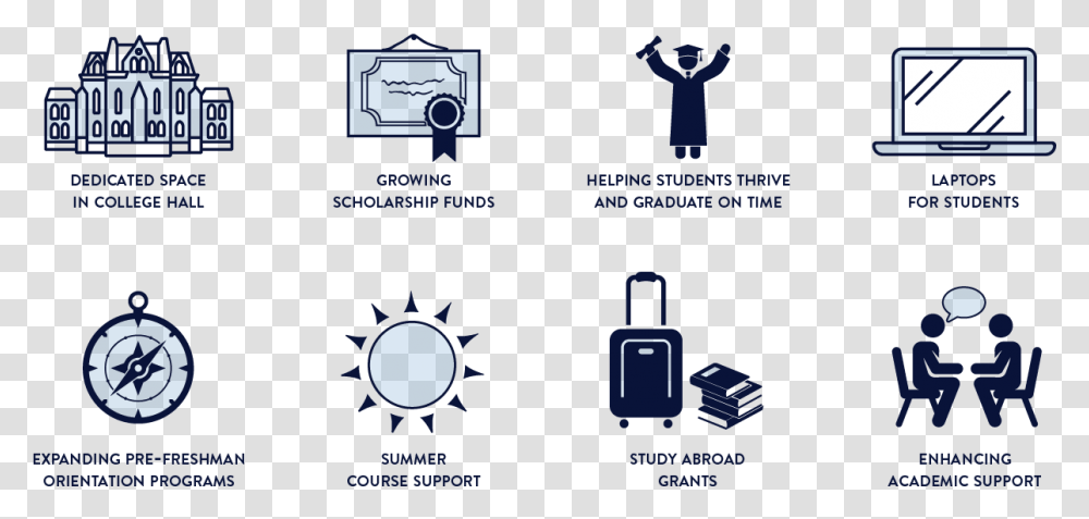 First Generation College Student Success, Clock Tower, Alphabet, Word Transparent Png