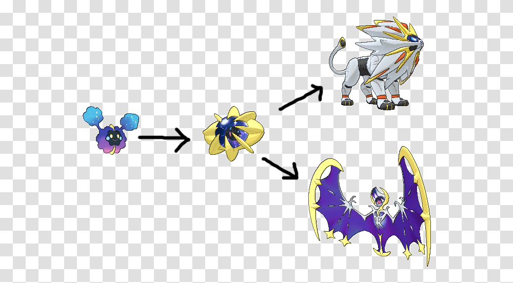 First Legendary Pokemon Ever To Evolve Pokmon Amino Solgaleo And Lunala Evolution, Person, Human, Text, Accessories Transparent Png