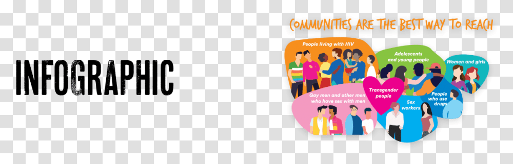 First Semester An Infographic, Person, People, Crowd Transparent Png