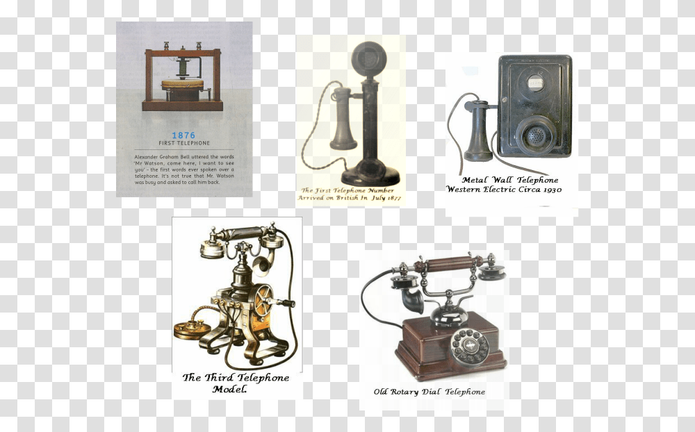 First Telephone Graham Bell Telefon, Electronics, Dial Telephone, Sink Faucet, Camera Transparent Png