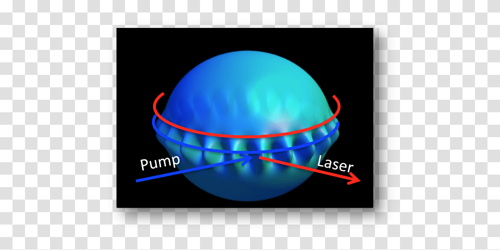 First Water Wave Laser Created, Sphere, Outer Space, Astronomy, Universe Transparent Png