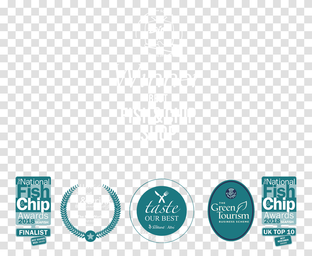Fish Works Circle, Poster, Advertisement, Flyer, Paper Transparent Png