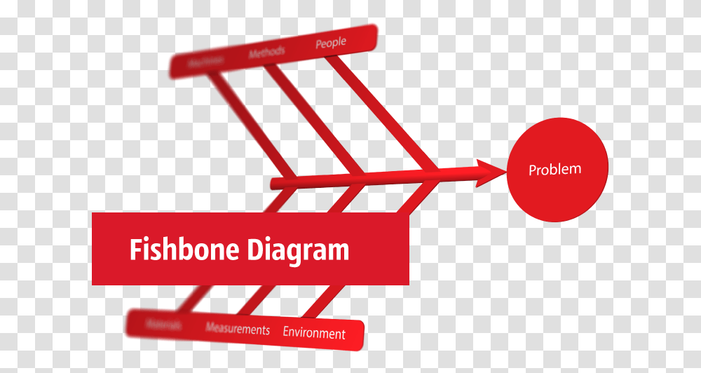 Fishbone Diagram Icon, Bomb, Weapon, Weaponry, Plot Transparent Png