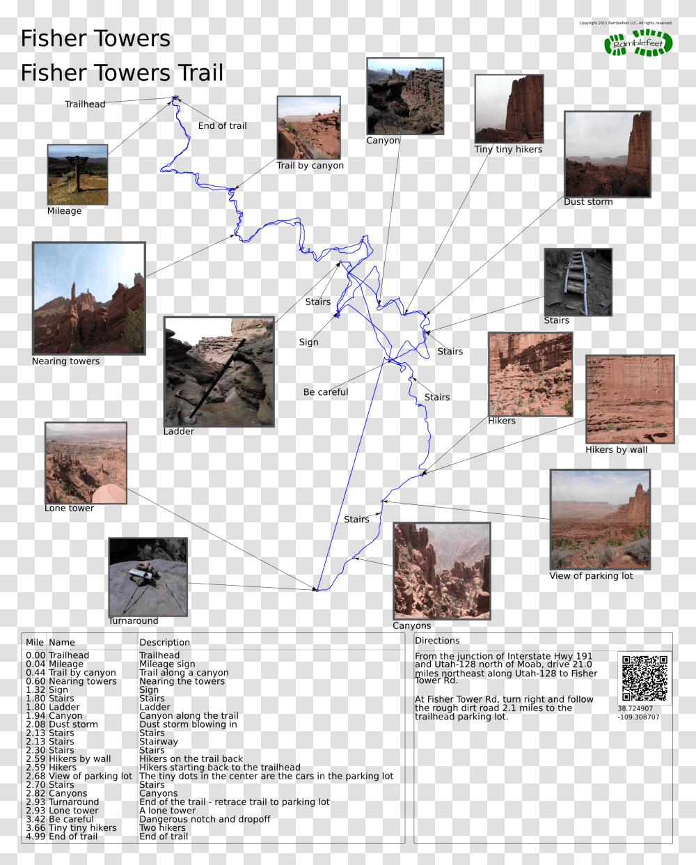 Fisher Towers Trails Map Moab, Collage, Poster, Advertisement Transparent Png