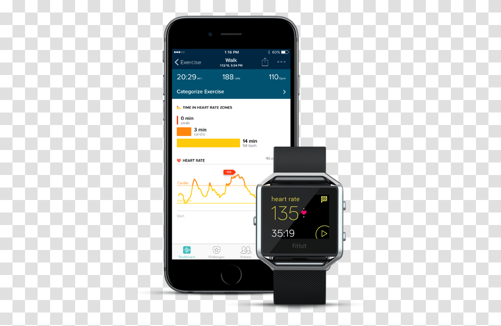 Fitbit Blaze 101 Guide Fitbit Blaze Workout, Mobile Phone, Electronics, Cell Phone, Wristwatch Transparent Png