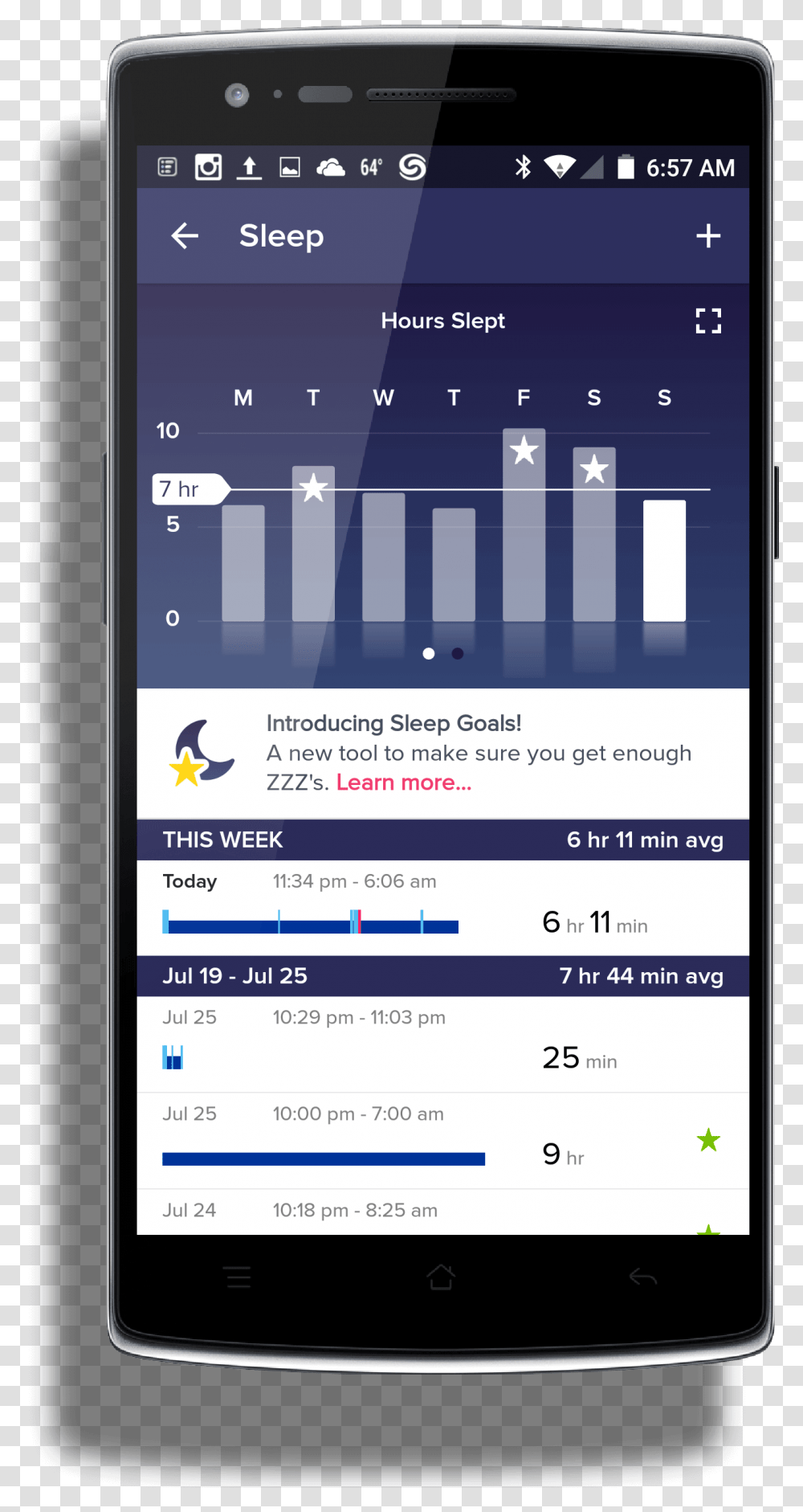 Fitbit For Android Sleep Goals Iphone, Mobile Phone, Electronics, Cell Phone Transparent Png