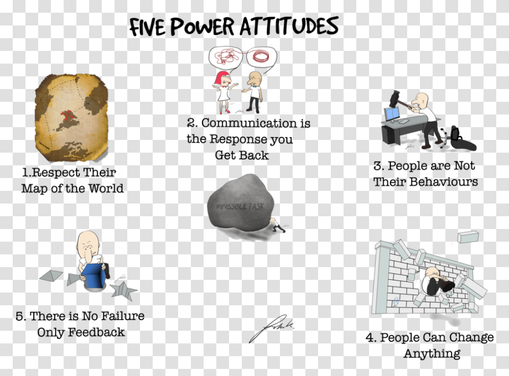 Five Attitudes Joe2 Cartoon, Person, Accessories, Machine Transparent Png
