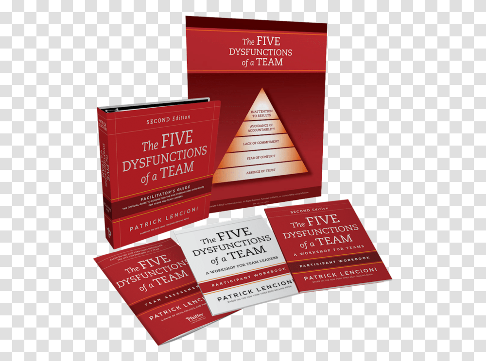 Five Dysfunctions Of A TeamData Rimg LazyData Construction Paper, Business Card, Box, Advertisement Transparent Png