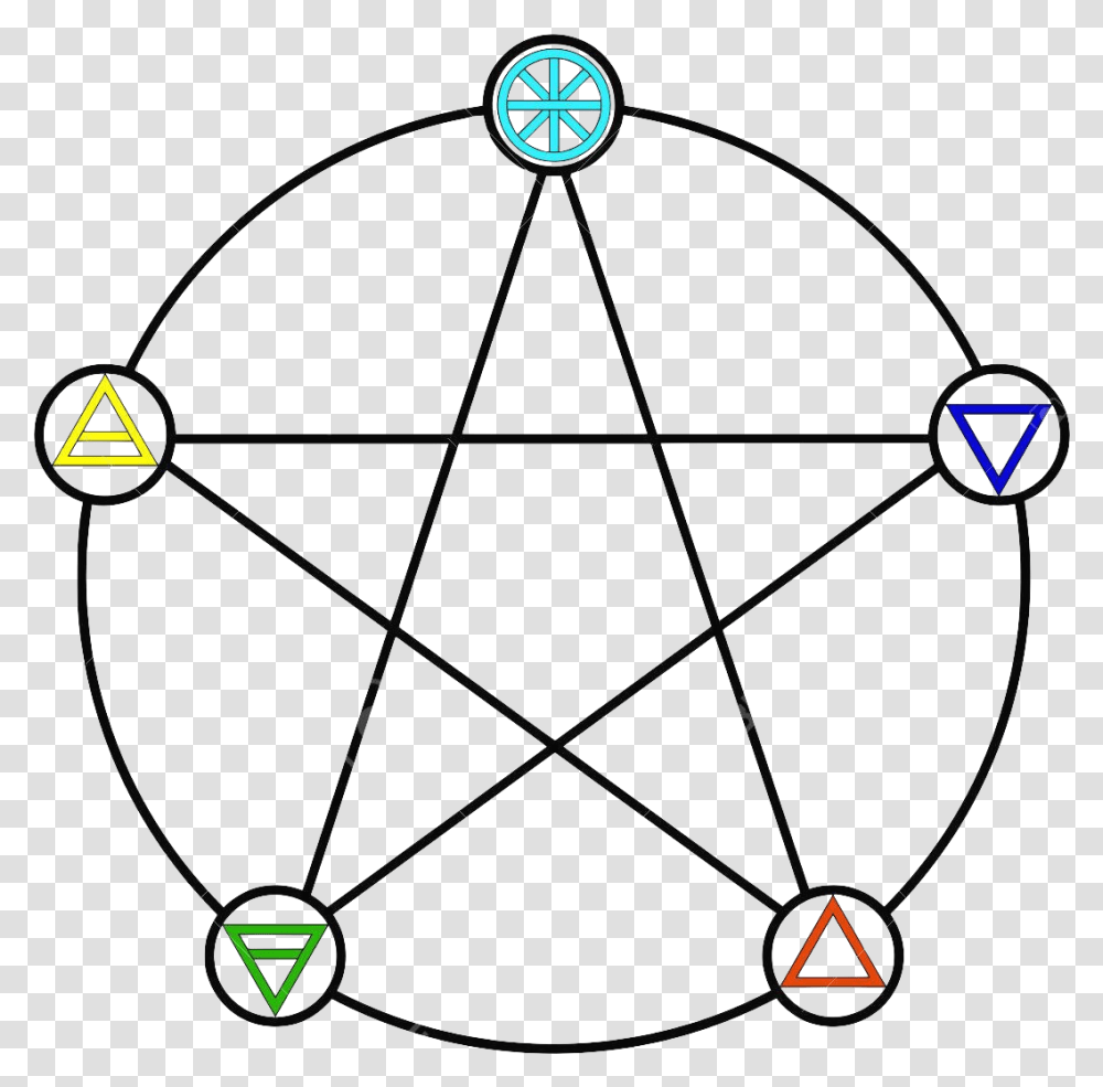 Five Elements Pentacle Colored Symbol Of Pentagram Elements, Bow, Star Symbol, Lighting, Triangle Transparent Png