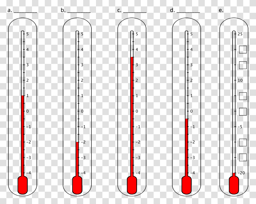 Five Vertical Thermometers Are Labeled A B C D Thermometers With Negative Numbers, Plot, Pattern, Diagram Transparent Png