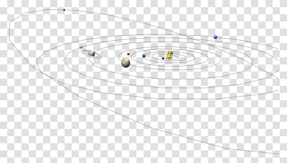 Fix This Solar System Circle, Outdoors, Nature, Cooktop, Astronomy Transparent Png