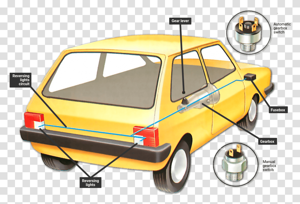 Fixing A Reversing Light How Car Works Reverse Light Switch In Car, Wheel, Machine, Vehicle, Transportation Transparent Png