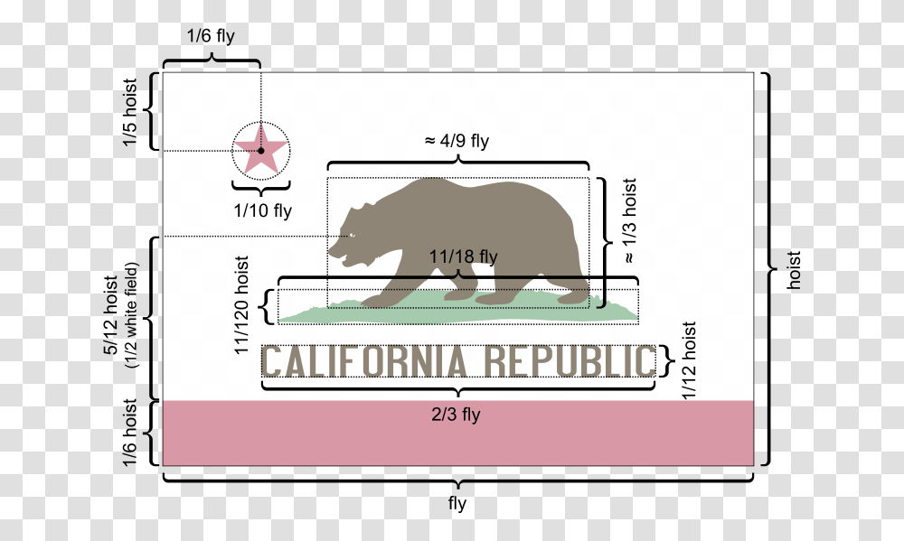 Flag Of California Metrics Fold The California State Flag, Animal, Mammal, Plot, Anteater Transparent Png