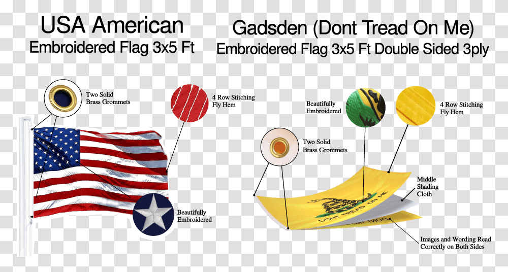 Flag Of The United States, Leisure Activities, Star Symbol Transparent Png