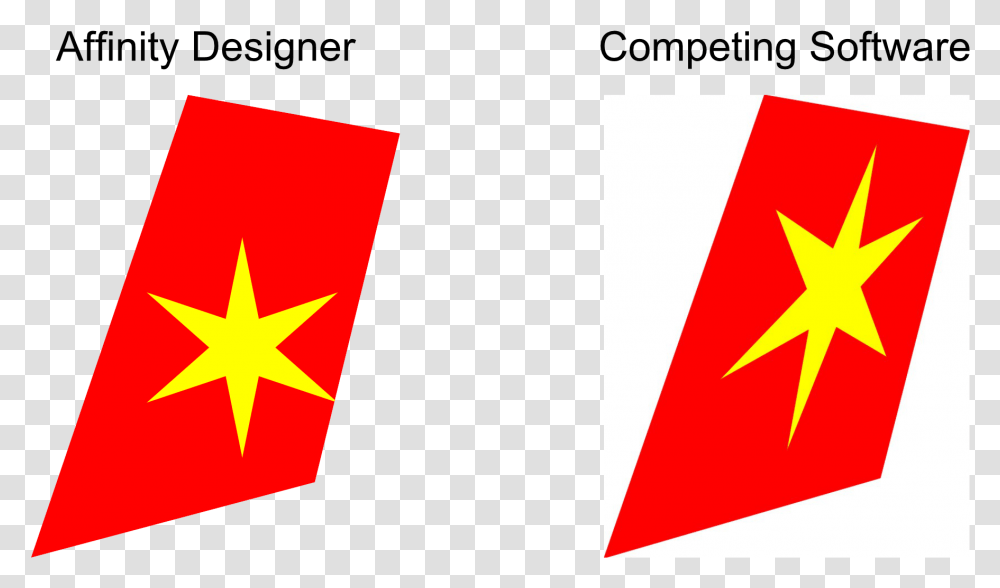Flag, Star Symbol, Triangle, Logo Transparent Png