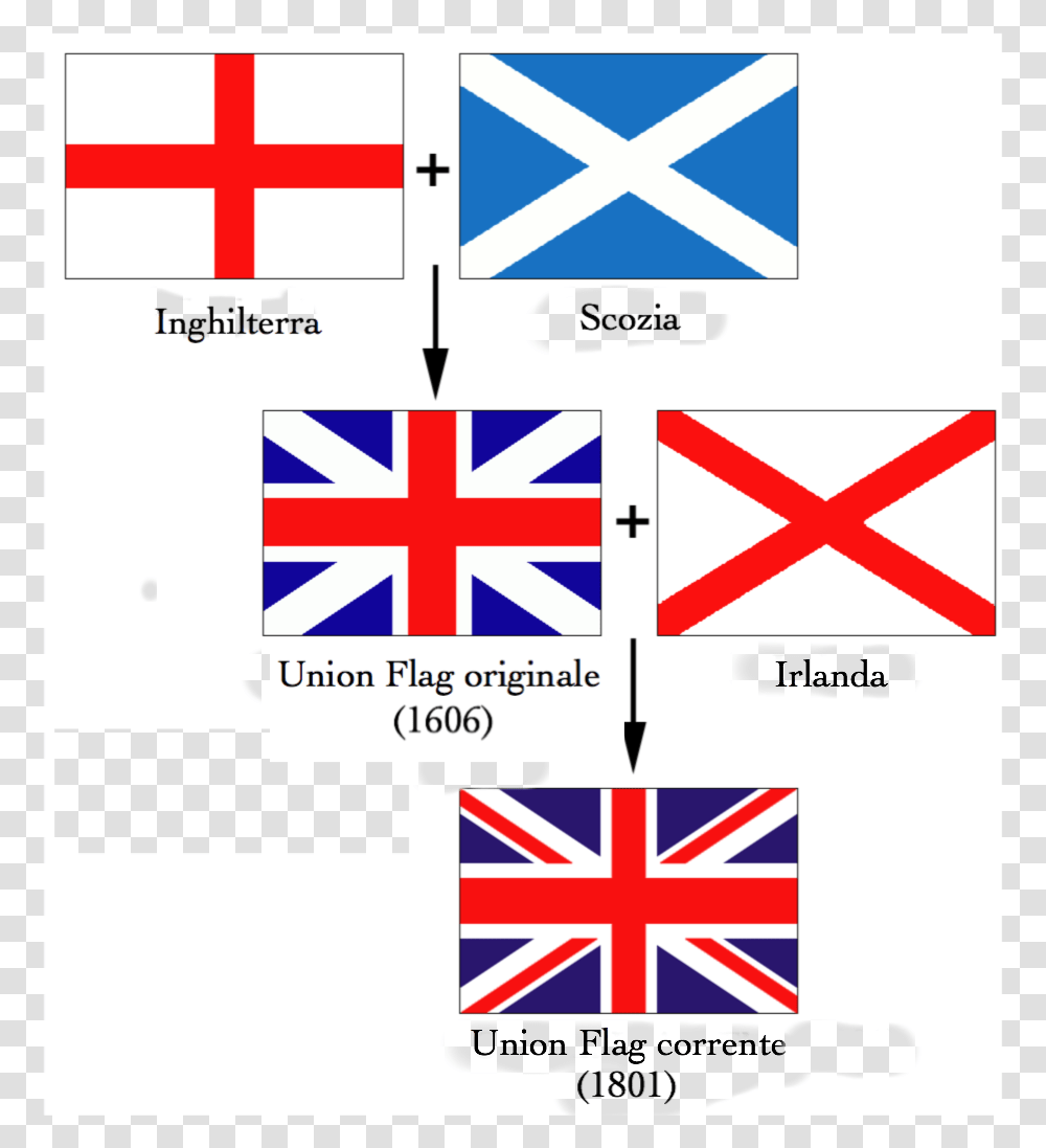 Flags Of The Union Jack It British Flag Made Up, American Flag, Road Transparent Png