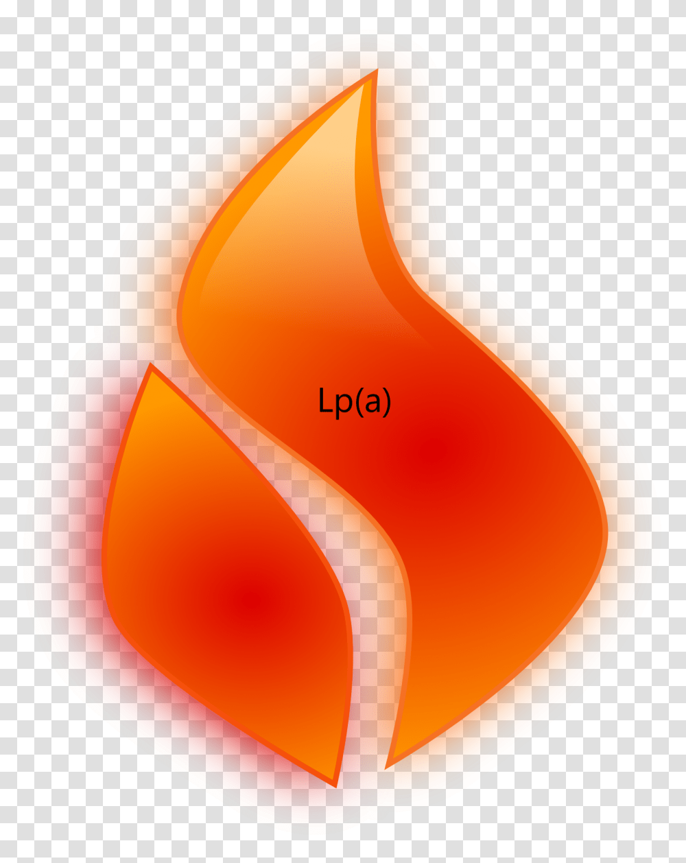 Flame Glossy Fire Abstract Symbol Heat Burn Cool Bullet Point, Stomach, Sand, Outdoors, Nature Transparent Png