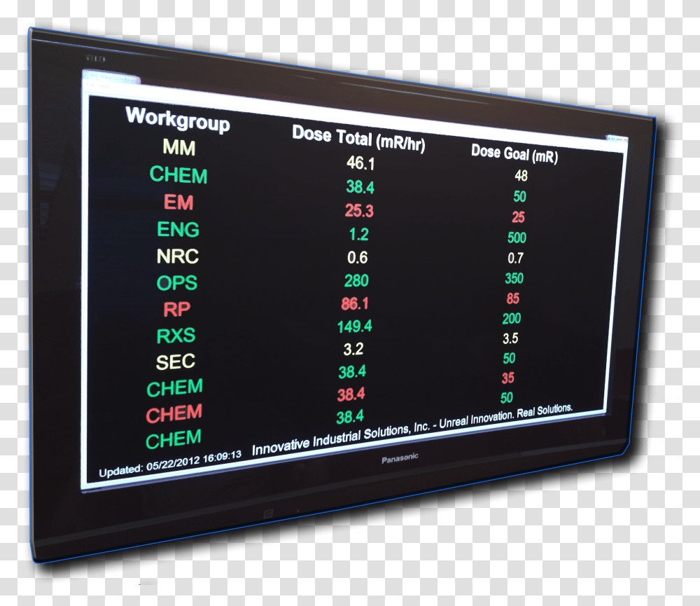 Flat Panel Display, Monitor, Screen, Electronics, LCD Screen Transparent Png