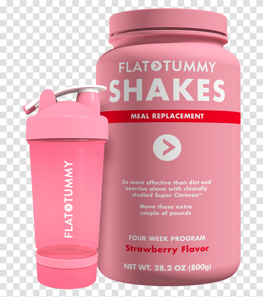 Flat Tummy Co Shakes, Bottle, Shaker, Milk, Beverage Transparent Png