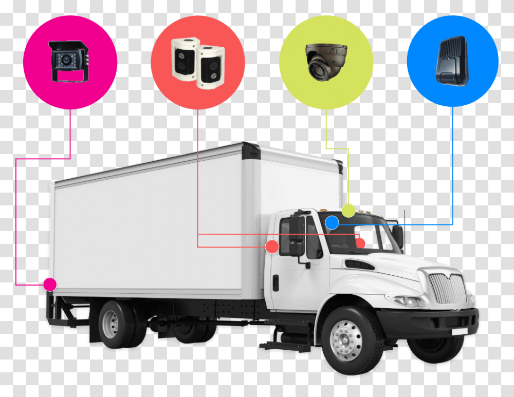 Fleet Vehicle Camera System, Truck, Transportation, Moving Van, Trailer Truck Transparent Png