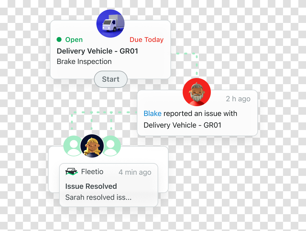 Fleetio Technology Applications, Text, Person, Human, Paper Transparent Png