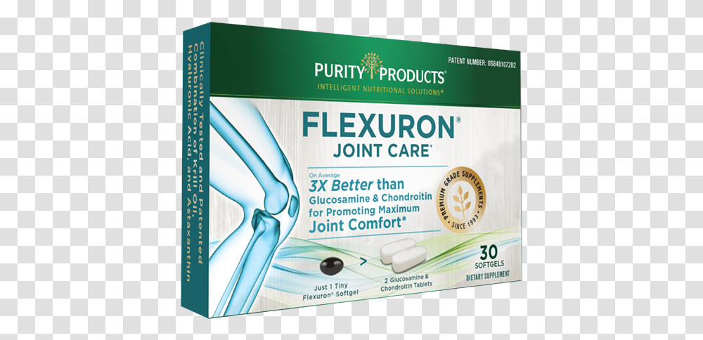 Flexuron Joint Formula Parallel, Medication, Pill, Flyer, Poster Transparent Png