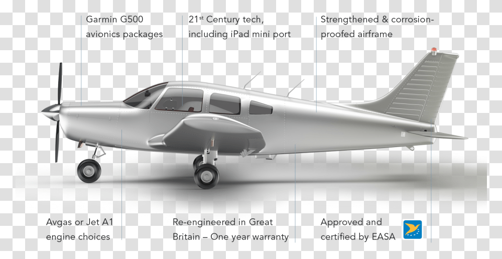 Flight Clipart Mini Airplane Reborn Aviation, Aircraft, Vehicle, Transportation, Jet Transparent Png