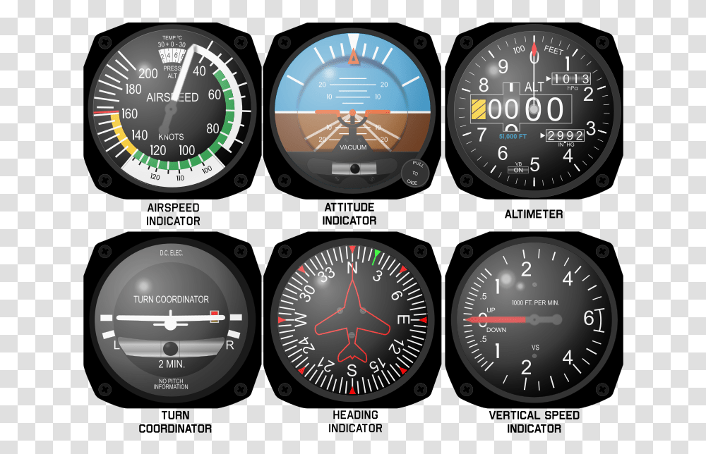 Flight Instruments Flight Instruments, Gauge, Wristwatch, Clock Tower, Architecture Transparent Png