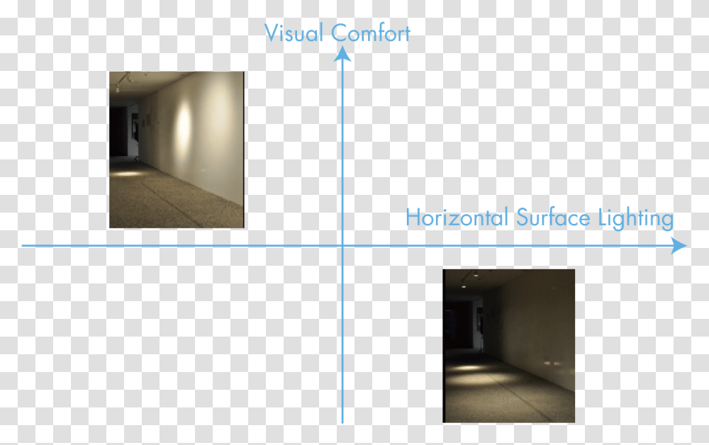 Floor, Flooring, Corridor, Indoors, Lighting Transparent Png