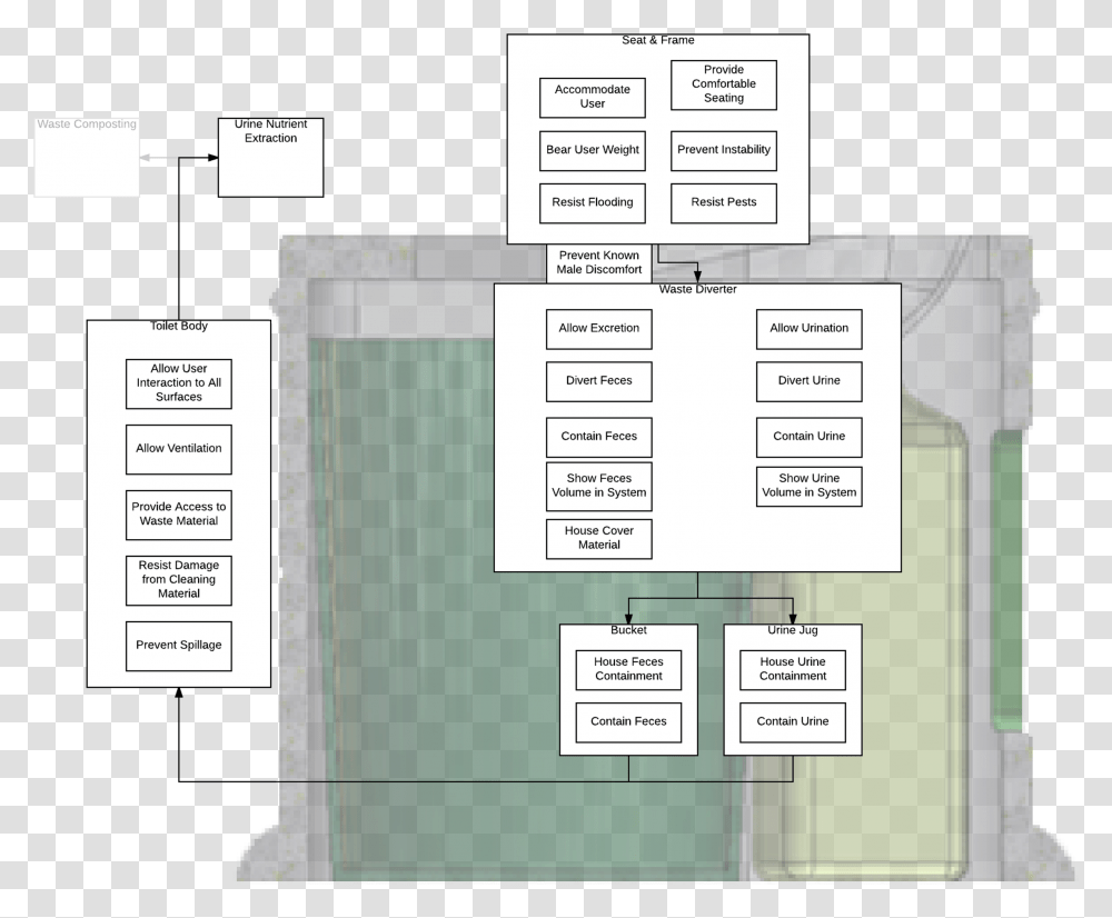 Floor Plan, File, Plot, Word Transparent Png