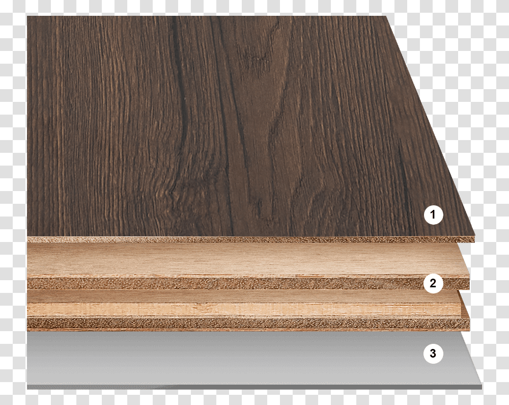 Flooring, Wood, Plywood, Rug, Tabletop Transparent Png