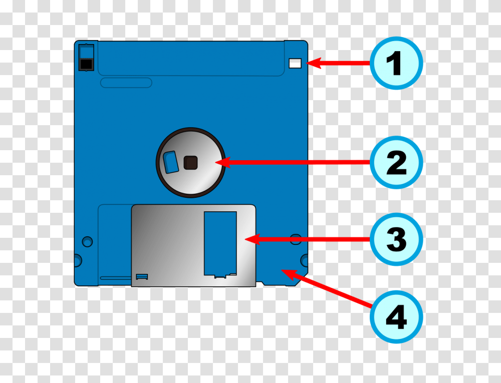 Floppy Disk Internal Diagram, Number, Label Transparent Png