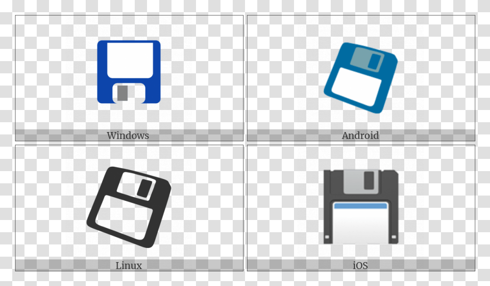 Floppy Disk On Various Operating Systems Gadget, Credit Card Transparent Png