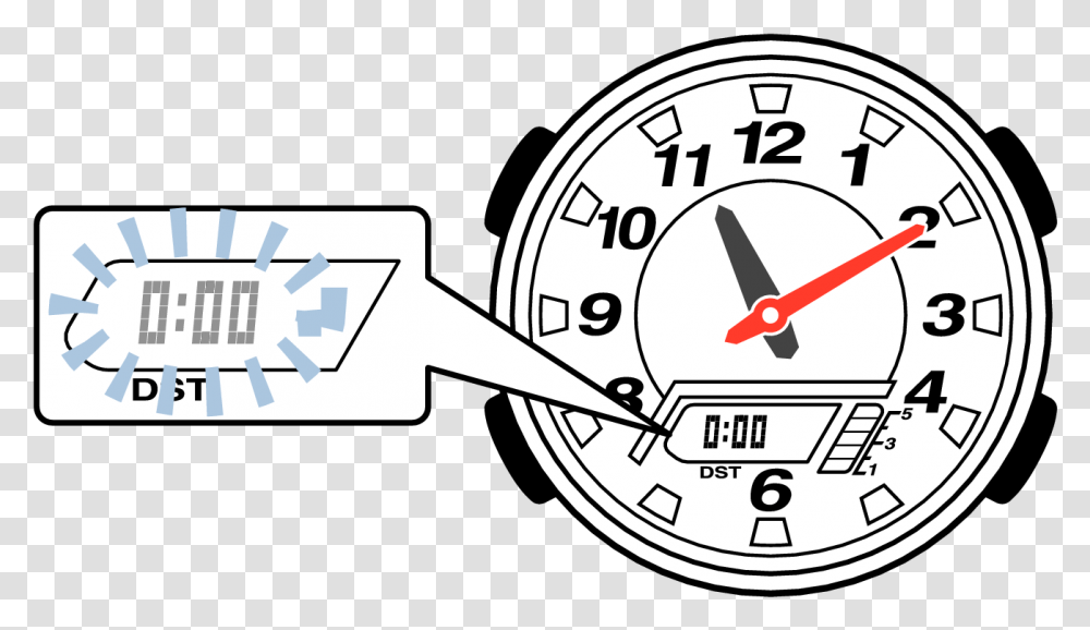 Flow A 5 2 Gauge, Analog Clock, Tachometer Transparent Png